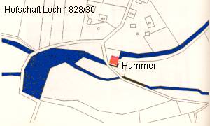 Locher Hammer